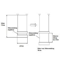 Vorschau: Runde Tischbeine | 4er Set | Höhenverstellbar 71 - 74 cm | ø 6 cm Vorschau: Runde Tischbeine | 4er Set | Höhenverstellbar 71 - 74 cm | ø 6 cm